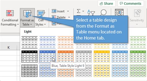 Analyze Bank Statements With Pivot Tables Excel Campus