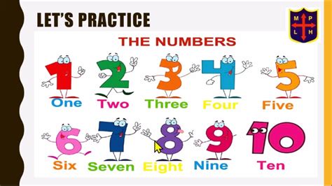 Los Numeros En Ingles Del Al The Numbers In English From To