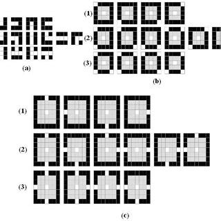 Figure3. Threshold statistics in new pattern: To calculate statistics ...