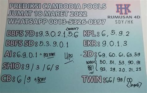 BOCORAN PREDIKSI RUMUS HONGKONG 17 MARET 2022 BOCORAN TOGEL HONGKONG