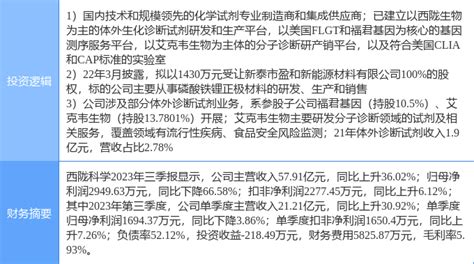 11月17日西陇科学涨停分析：基因测序，新能源汽车，医疗器械概念热股数据资金投资