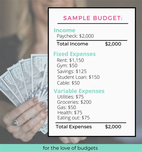 Budgeting Tips For Beginners Budget Like A Pro For The Love Of Budgets