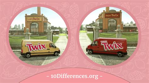 Difference Between Left Twix and Right Twix - 10Differences.org