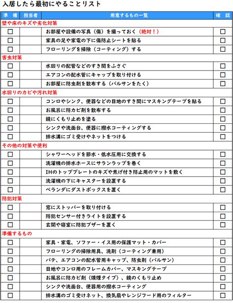 【引っ越し】入居したら最初にやる12のこと【やることリスト】 ソタブログ