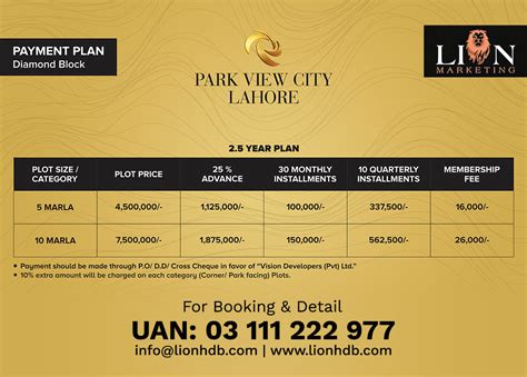 Park View City Lahore | Updated Payment Plan 2024 | LionHDB