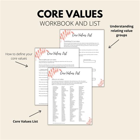 Core Values Printable My Core Values Defining Personal Etsy