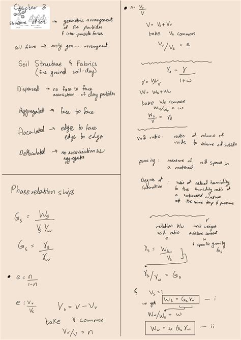 Soil Mechanics Phase Diagram Equations Soil Phase Diagram Me