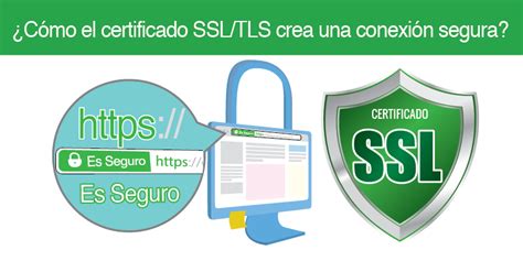 Certificado Ssl Actualizado Julio