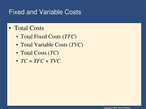 Total Fixed Cost Formula