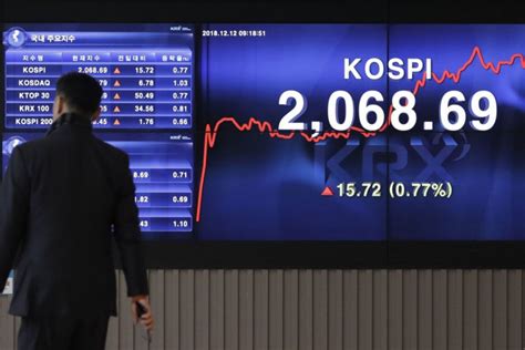 Bursa Saham Seoul Melonjak Indeks KOSPI Dibuka Naik 1 20 Persen