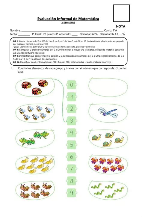 Evaluaci N Informal De Matem Tica Profe Social