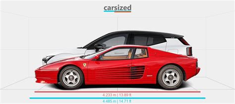 Dimensions Ferrari Testarossa 1985 1991 Vs Volvo EX30 2023 Present