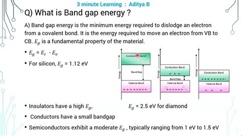 What Is Band Gap Energy Youtube