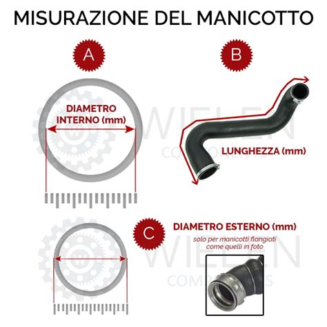 Manicotto Collegamento Turbina A Debimetro Per Alfa Romeo Gt