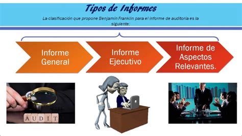 Tipos De Informe Youtube