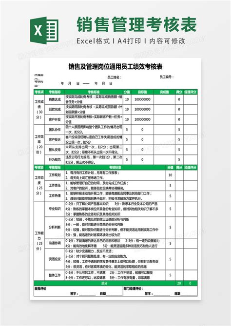 销售及管理岗位通用员工绩效考核表excel表格模板下载绩效图客巴巴