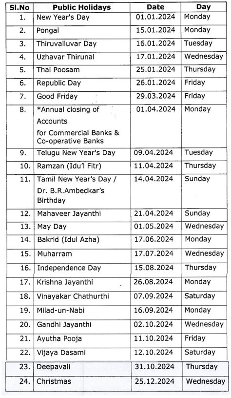 2025 Government Holidays In Tamilnadu List Lina Olivia