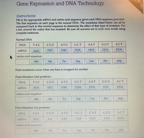 Solved Gene Expression And Dna Technology Instructions Fill Chegg