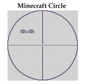 Minecraft Circle Chart 02 Minecraft Circles Minecraft Circle Chart Images