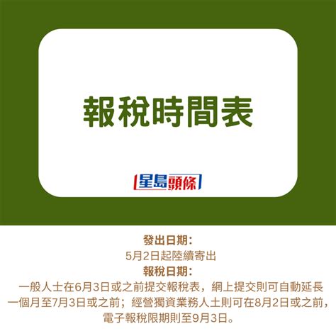 244萬封「綠色炸彈」殺到 一個月內須填妥 新手報稅攻略 留意關鍵日期 用盡扣稅項目 星島日報