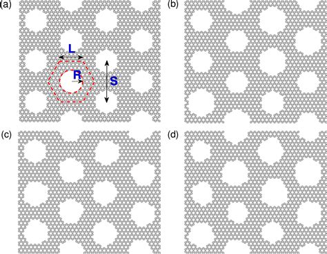 Figure From Electronic And Transport Properties In Geometrically