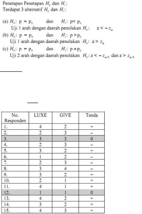 Detail Contoh Statistik Non Parametrik Koleksi Nomer