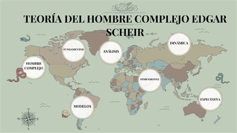 Teoria Del Hombre Complejo E Schein By Claudia Sastoque Romero On Prezi