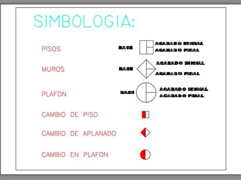 Simbologia De Acabados En Planos The Best Porn Website