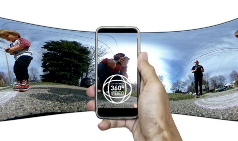 Let’s talk about 360 Video! - RCP Marketing