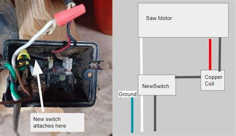 Step By Step Guide To Wiring A Craftsman Table Saw Switch