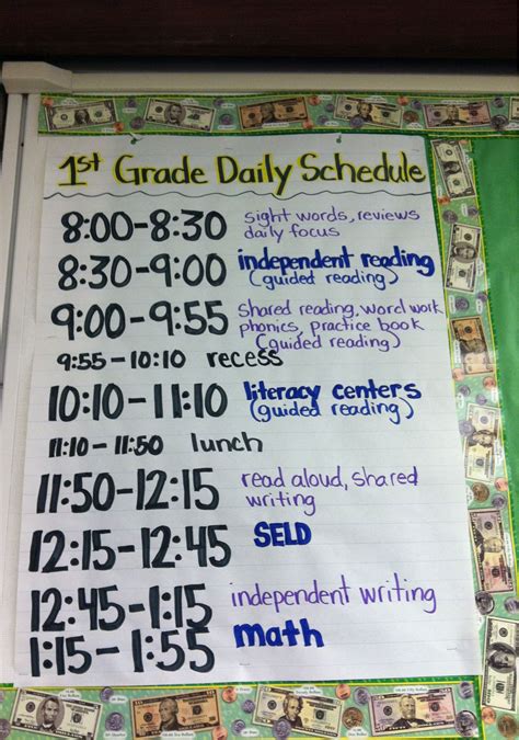 Time Is Money My First Grade Daily Schedule First Grade Schedule