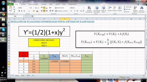 Análisis Numérico Ecuaciones Diferenciales método Euler Gauss Excel