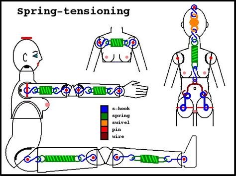 Stringing My Porcelain Ball Jointed Doll Ball Jointed Dolls Doll