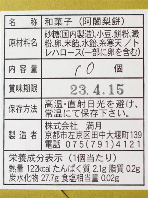 gfcf