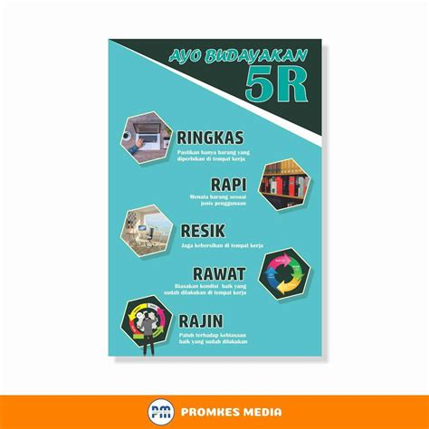 Jual Poster Poster Kesehatan Budayakan 5R Budayakan 5R Shopee