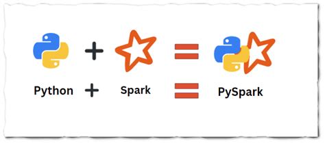 Pyspark Tutorials For Beginners And Professionals Programming Funda