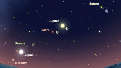 El Universo Planetas Y Estrellas