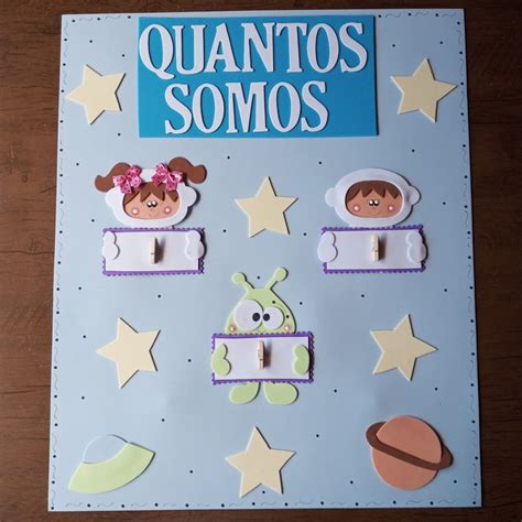 Kit Sala De Aula Tema Astronautas Elo Produtos Especiais