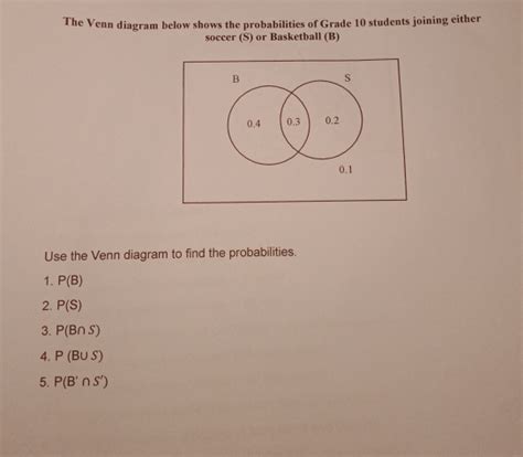 Solved The Venn Diagram Below Shows The Probabilities Of Grade