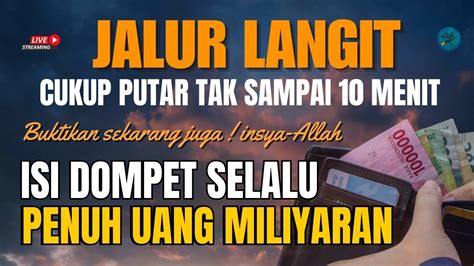 Kisah Nyata Putar 1x Saja Malaikat Langit Ke 7 Akan Turun Dunia