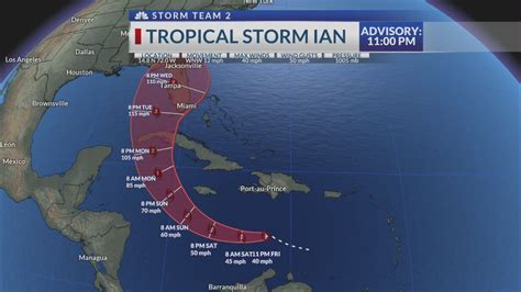 Td9 Becomes Tropical Storm Ian Heading For The Gulf 1021 The City