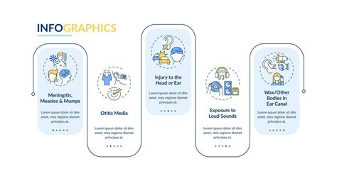 Acquired deafness causes vector infographic template 2630847 Vector Art ...