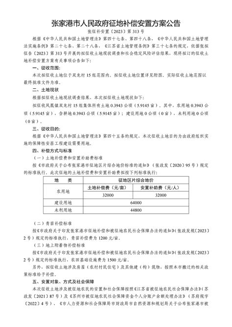 征地补偿安置方案公告（张征补安置[2023]第259号、第260号、第312号、第313号、第314号） 张家港市自然资源和规划局