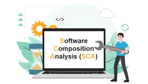 What Is Software Composition Analysis Sca