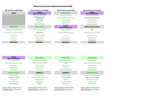 Menu cantine janvier 2023 Village de Verquières