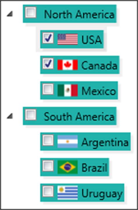 Basic Understanding Of Tree View In Wpf Codeproject