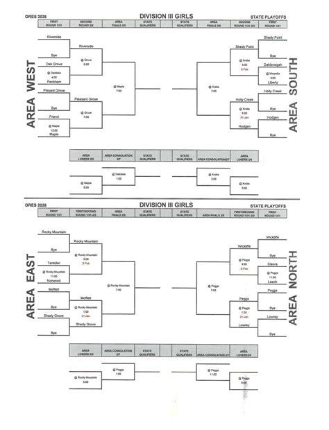 Rocky Mountain School added a new... - Rocky Mountain School