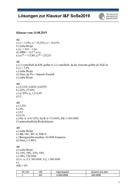 Lösung Musterklausur SS2019 Lösungen zur Klausur I F SoSe 1 Klausur