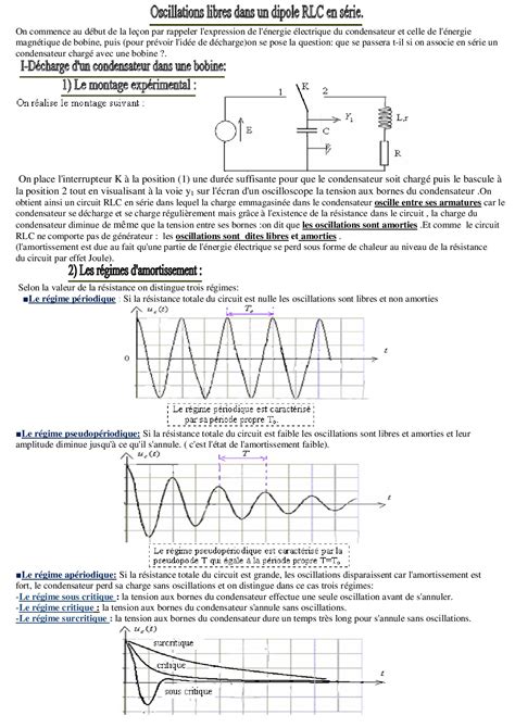 Oscillations Libres D Un Circuit Rlc S Rie Cours Alloschool