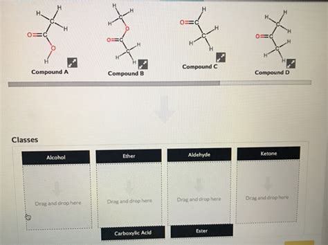Solved Compound C Compound A Compound B Compound D Classes